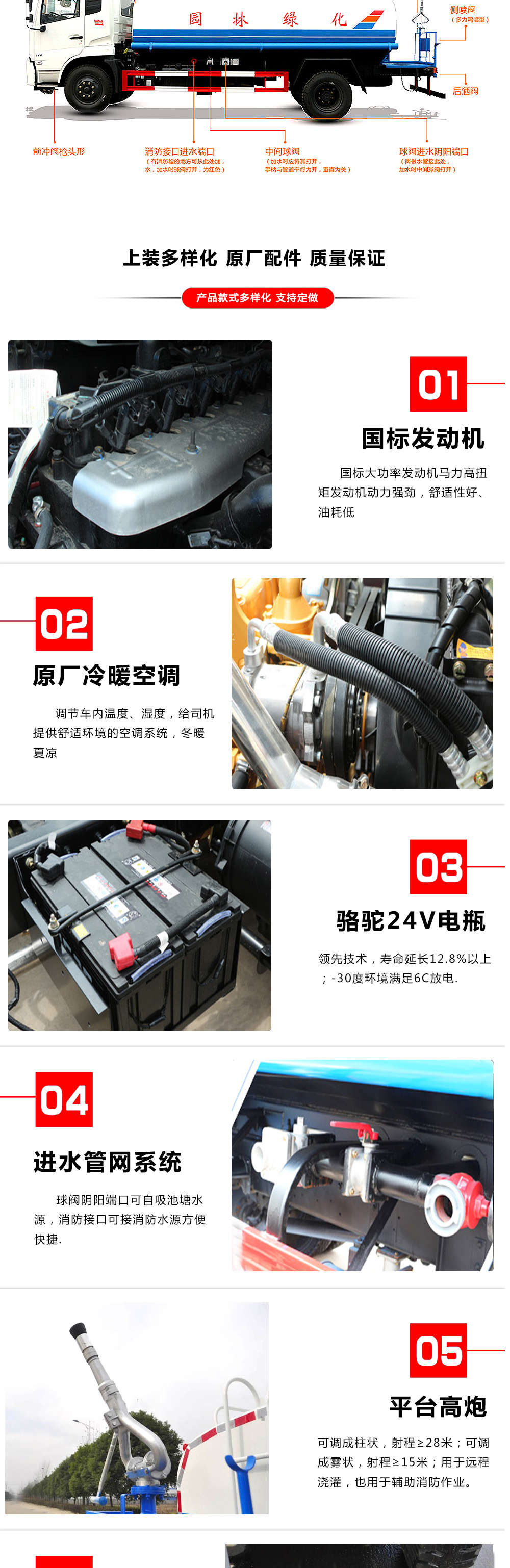 國(guó)六東風(fēng)D9 12噸14噸灑水車(chē)